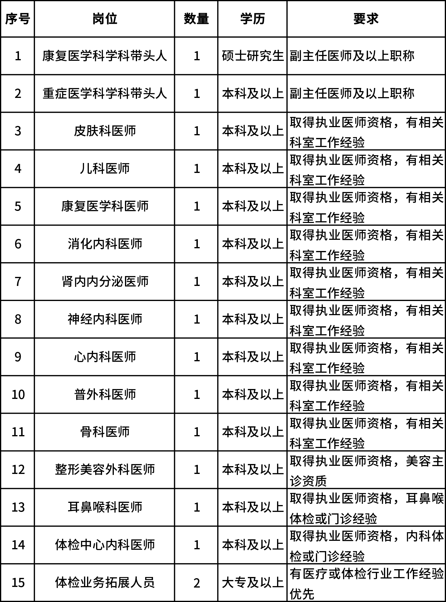 微信圖片_20240105082450.png 微信圖片_20240105082450.png